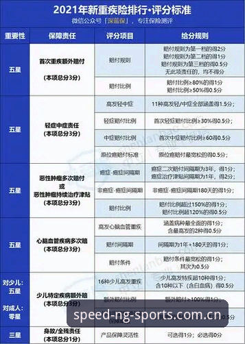 ng体育登录入口安全吗 揭秘ng体育登录入口安全性:行业趋势分析与用户实测真相
